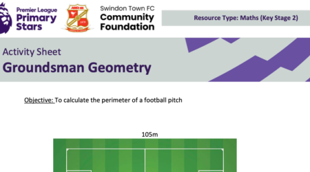 GROUNDSMAN GEOMETRY