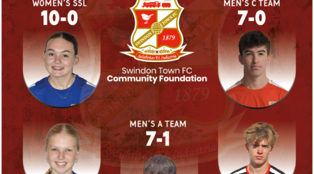 FIVE OUT OF FIVE for our C6 Teams!