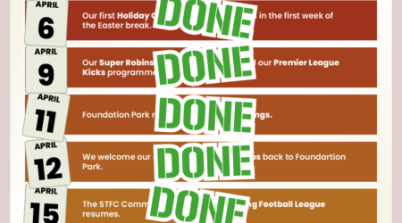 Road Map to Reopening Update!