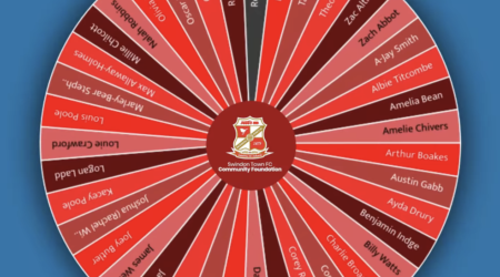 The Great Foundation Pumpkin Hunt!